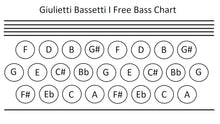 Load image into Gallery viewer, Giulietti Bassetti I Piano Accordion M 26 Keys 26 Free Bass Buttons- Black