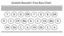 Load image into Gallery viewer, Giulietti Bassetti I Piano Accordion M 26 Keys 26 Free Bass Buttons- Black
